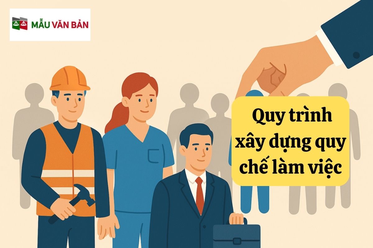 26.5.5  Quy trình xây dựng quy chế làm việc.jpg