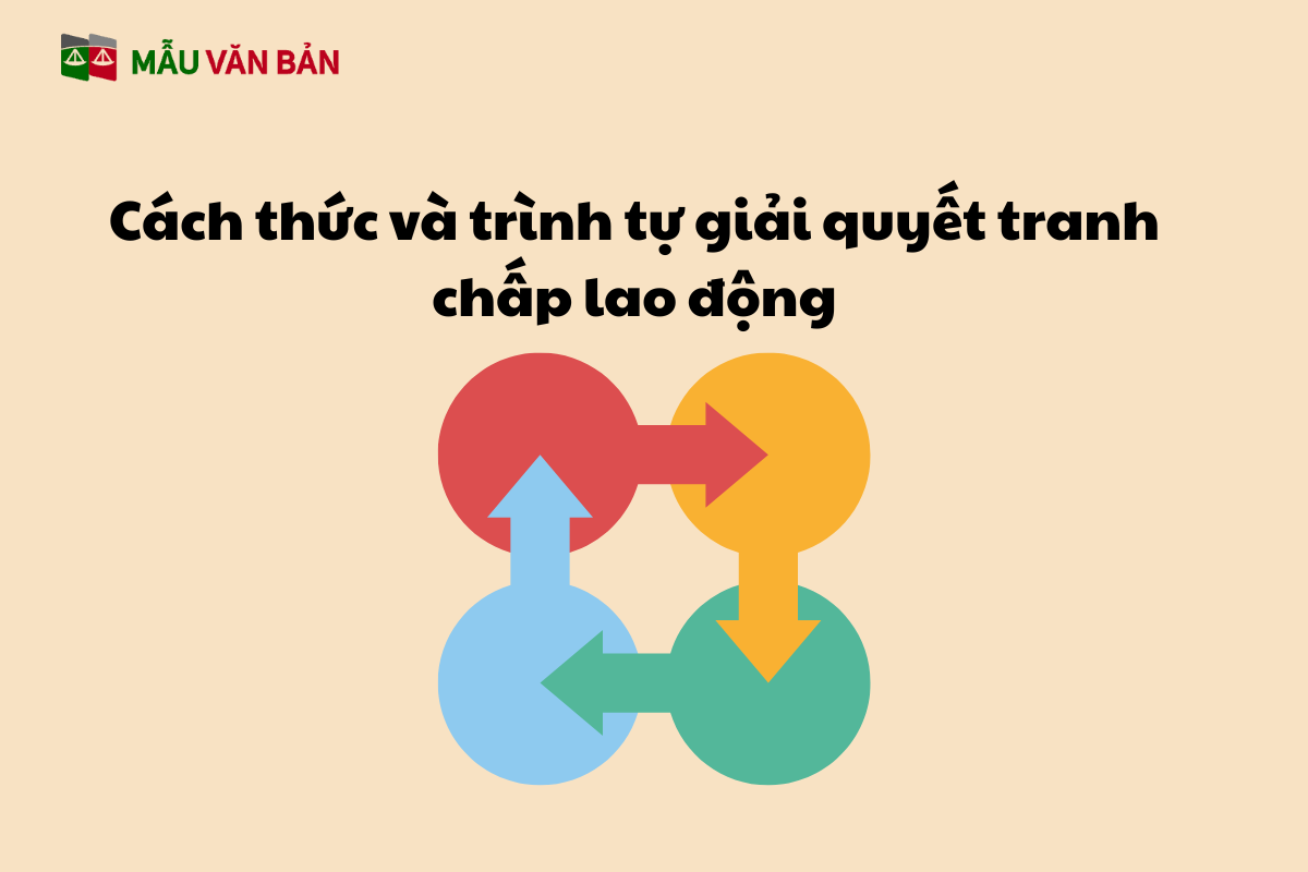 Cách thức và trình tự giải quyết tranh chấp lao động.png