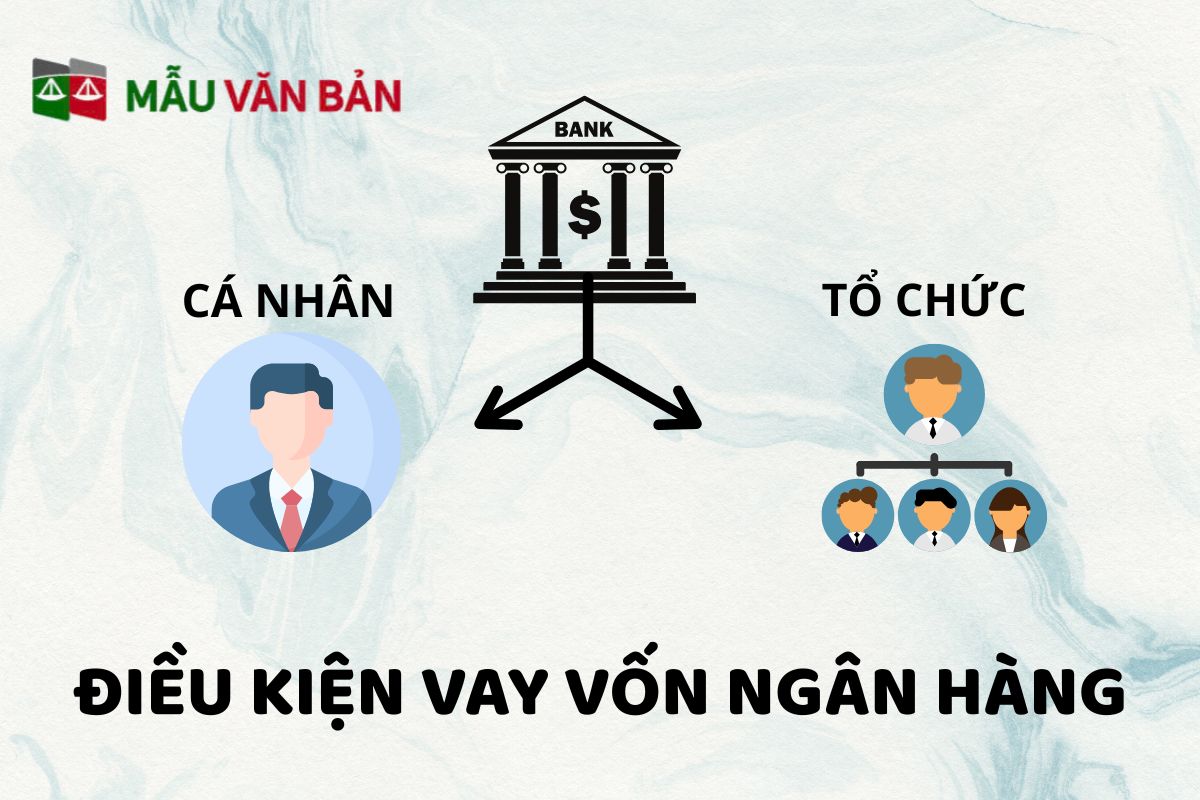 ĐIỀU KIỆN VAY VỐN NGÂN HÀNG (2).jpg