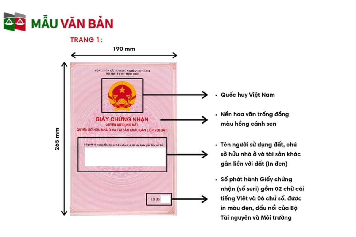 GIẤY CHỨNG NHẬN QUYỀN SỬ DỤNG ĐẤT (2).jpg