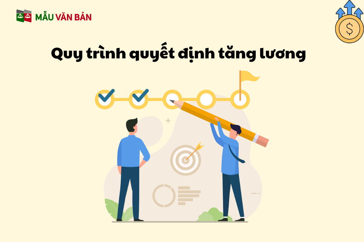 Quy trình quyết định tăng lương.png