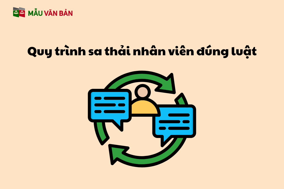 Quy trình sa thải nhân viên đúng luật.png