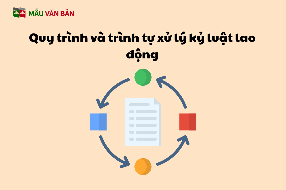 Quy trình và trình tự xử lý kỷ luật lao động.png