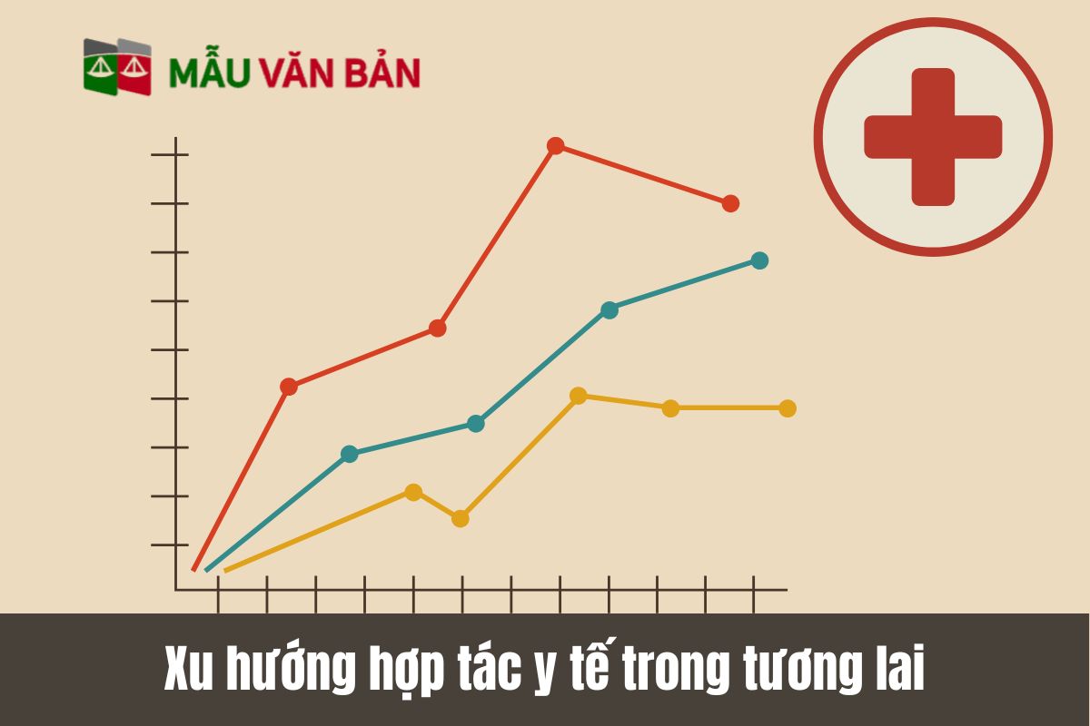 Xu hướng hợp tác y tế trong tương lai