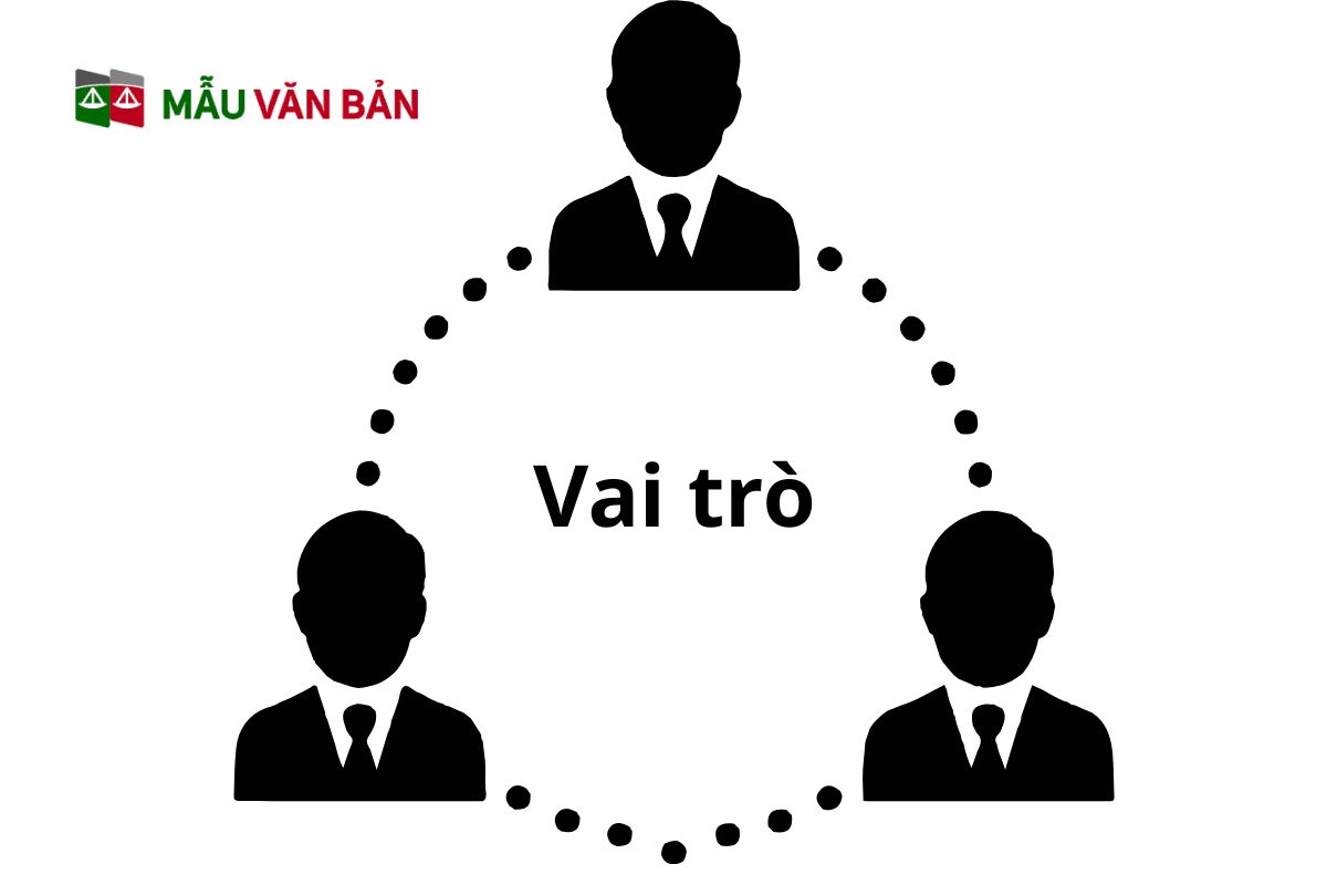 báo cáo kết quả hoạt động kinh doanh 2.jpg