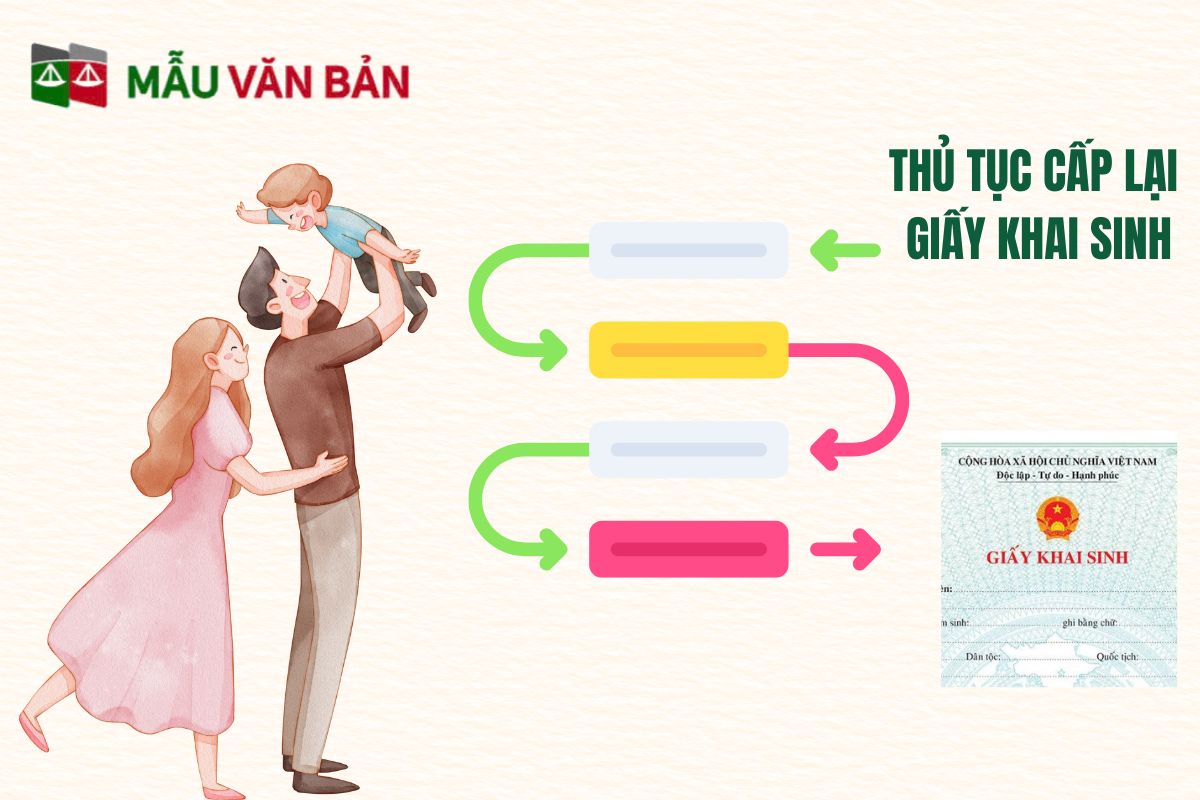 cấp lại giấy khai sinh (1).jpg