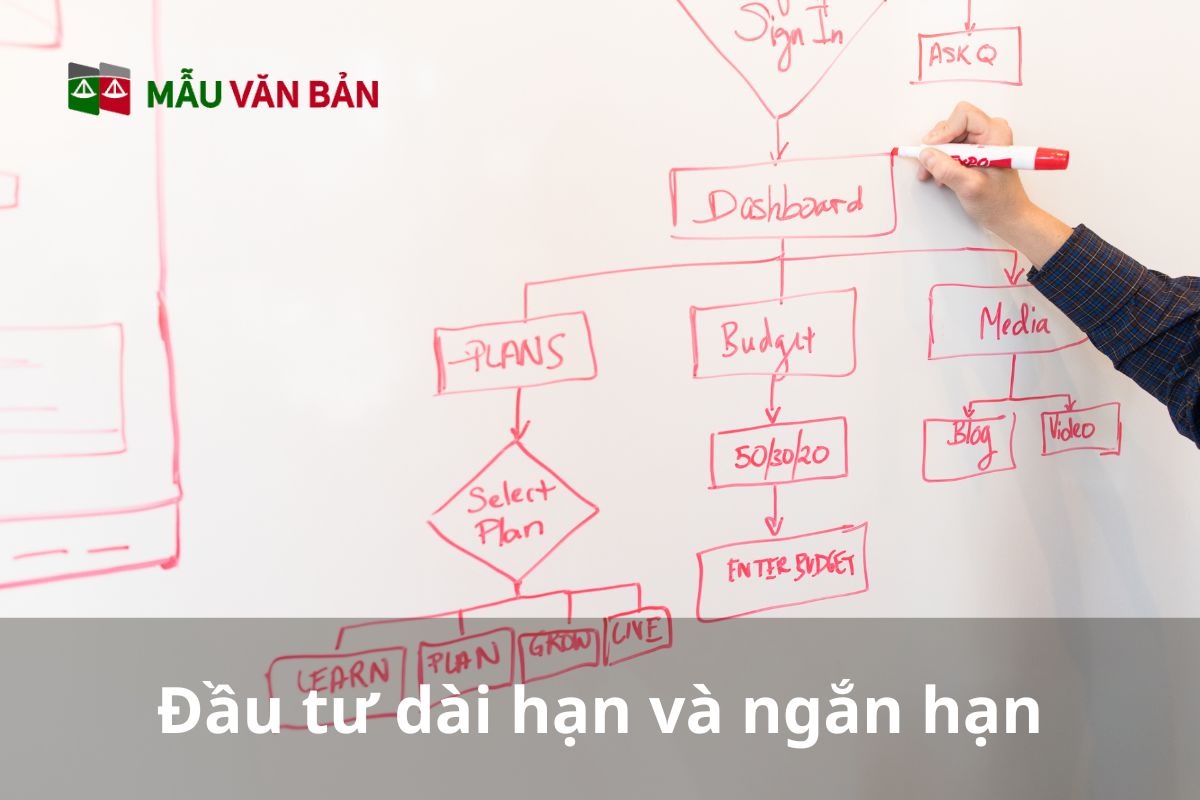 đầu tư tài chính 2.jpg