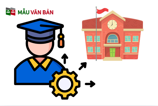 Quy định pháp luật mới nhất về học bổ túc