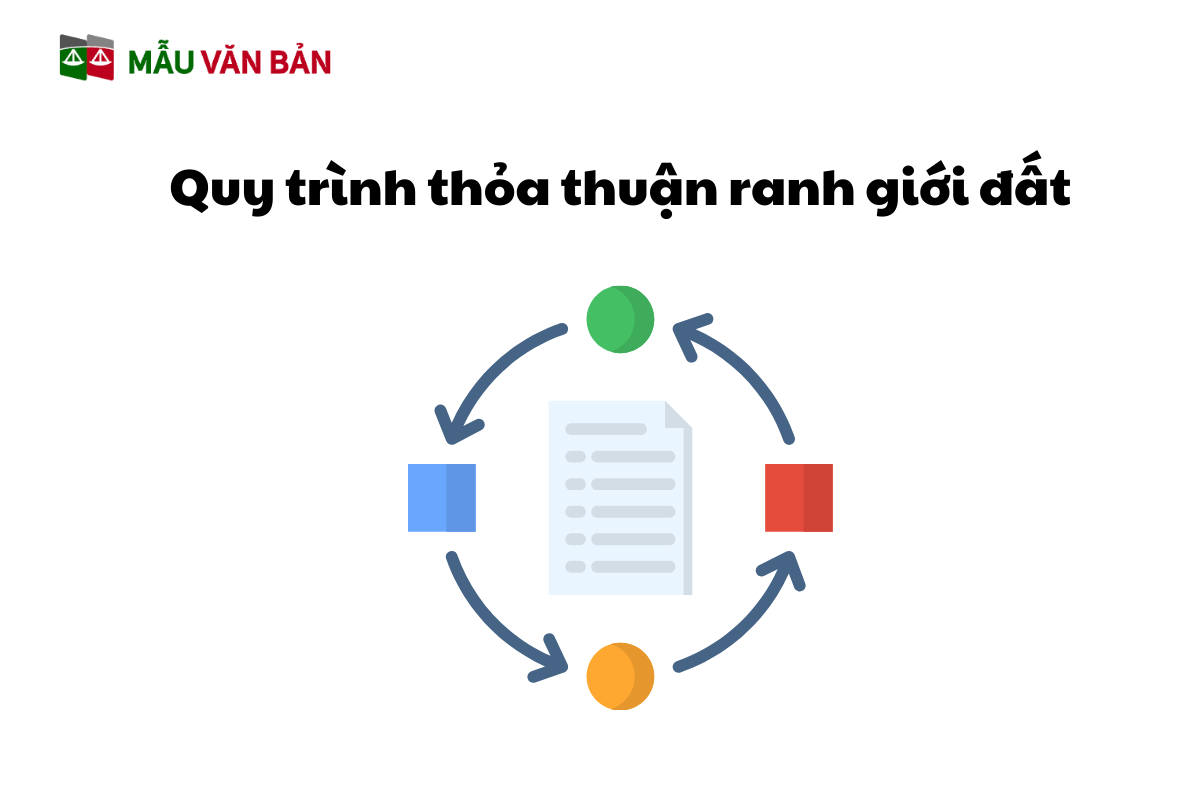 thỏa thuận ranh giới đất 2.png