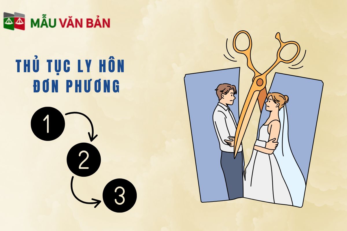 thủ tục ly hôn đơn phương.jpg