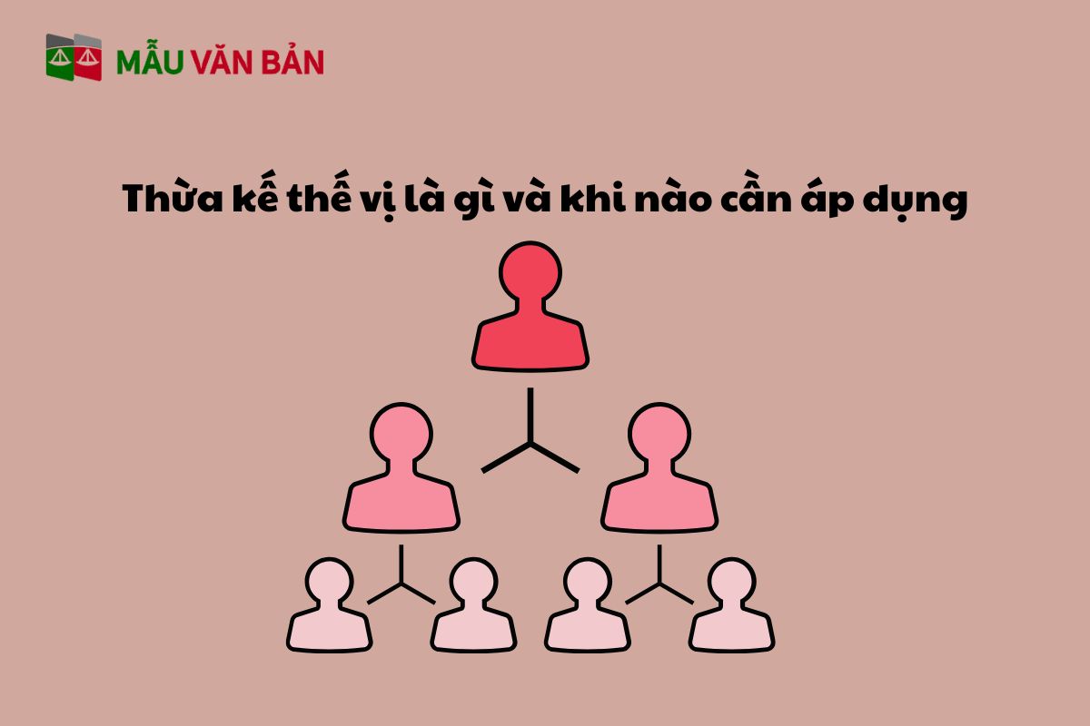 thừa kế thế vị là gì 3.jpg