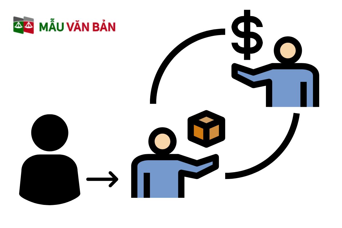 Quy định pháp luật về ủy thác mua bán hàng hóa